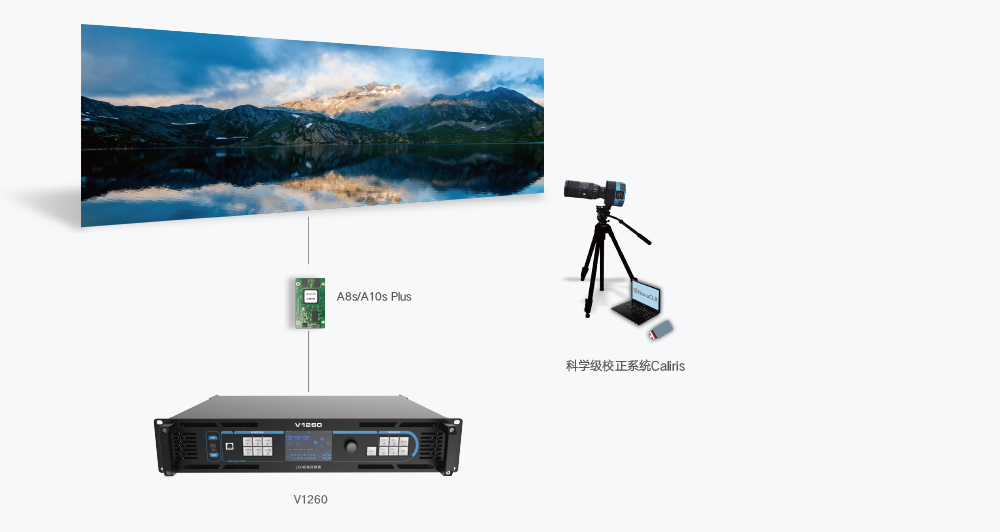 云顶集团(中国区)官方网站